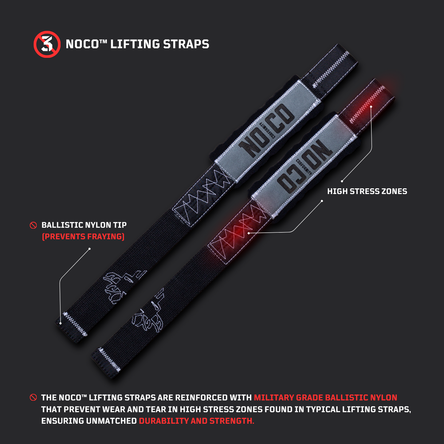 NOCO™ ICON LIFT-KIT